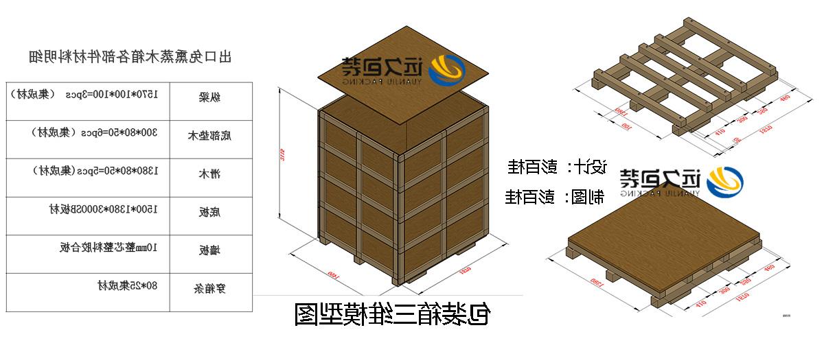 <a href='http://x6n.vinmie.com'>买球平台</a>的设计需要考虑流通环境和经济性